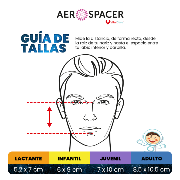 Aerocámara Premium Aerospacer con Mascarilla y Boquilla – Juvenil - Imagen 4