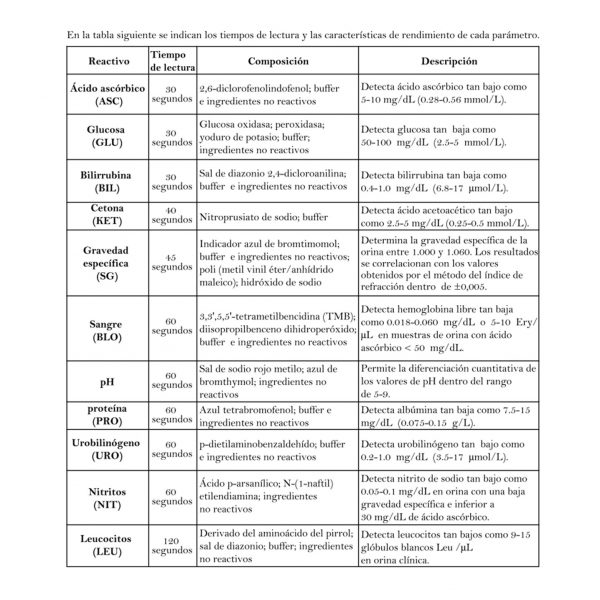 Tiras De Uroanálisis Para Animales - Imagen 8