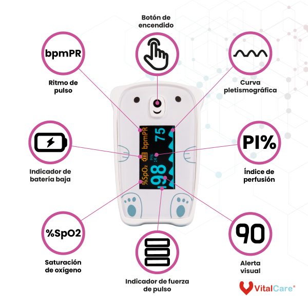 Oxímetro Pediátrico De Pulso Para Dedo - Imagen 3